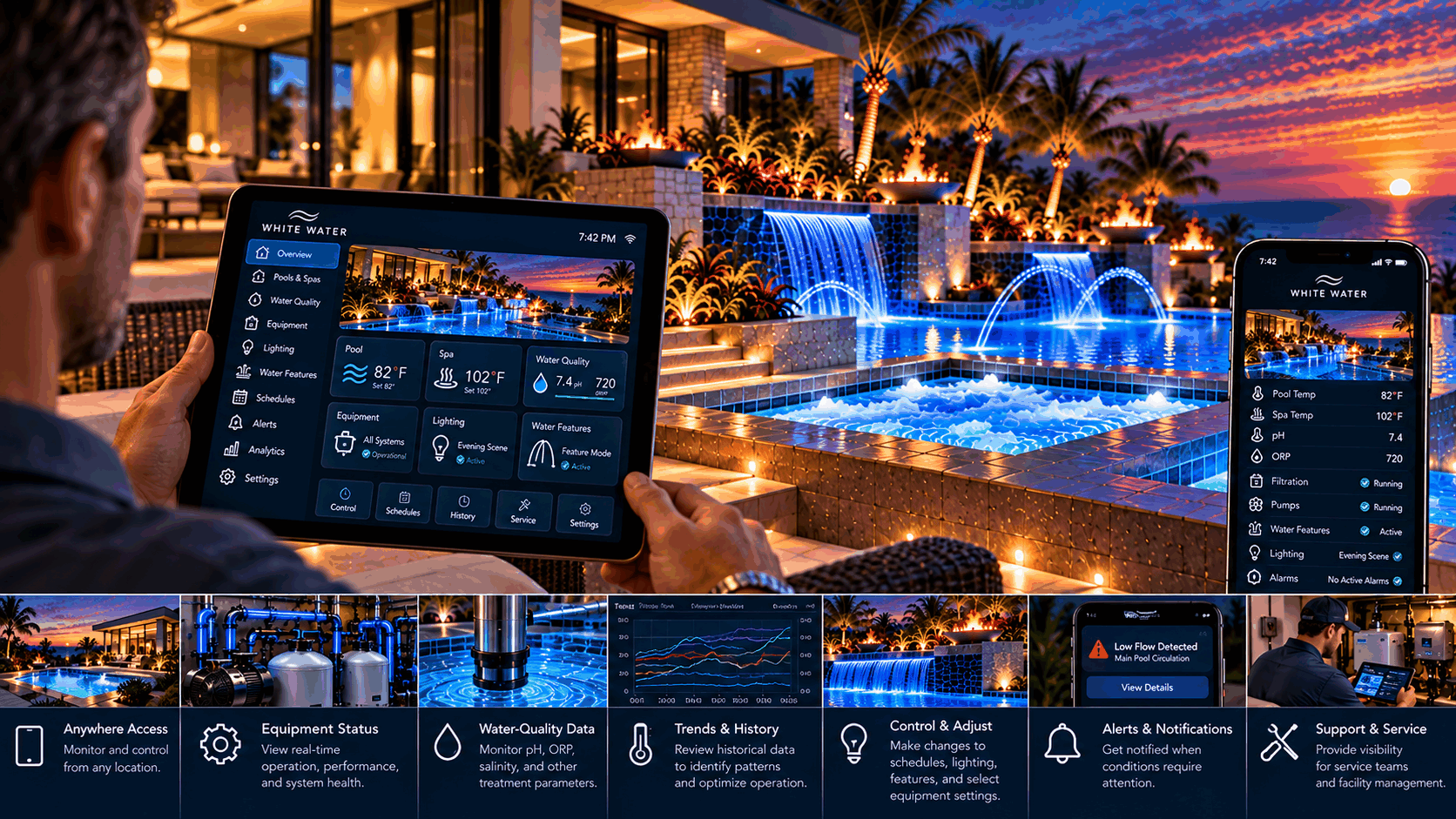 Custom Residential Pools